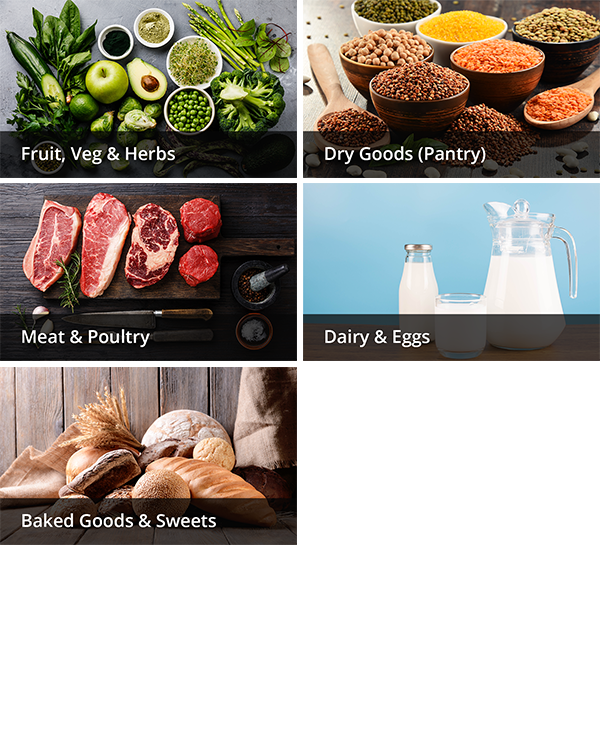 categories2