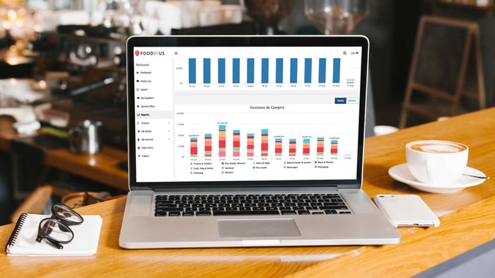Get detailed reporting using FoodByUs' report tools